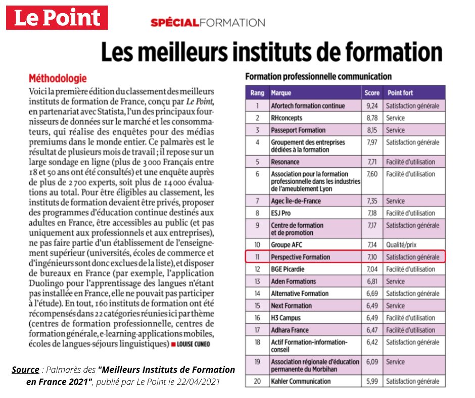 Palmarès desMeilleurs Instituts de Formation en France 2021 - Le Point